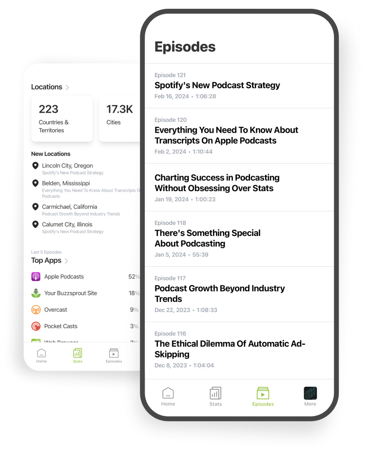Buzzsprout Mobile episodes and stats screens
