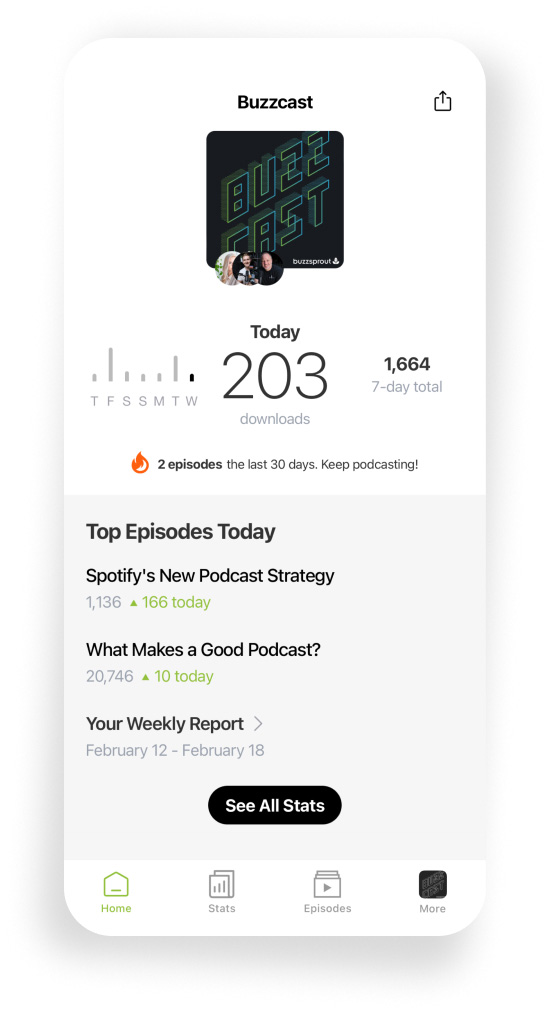 Buzzsprout Mobile home screen